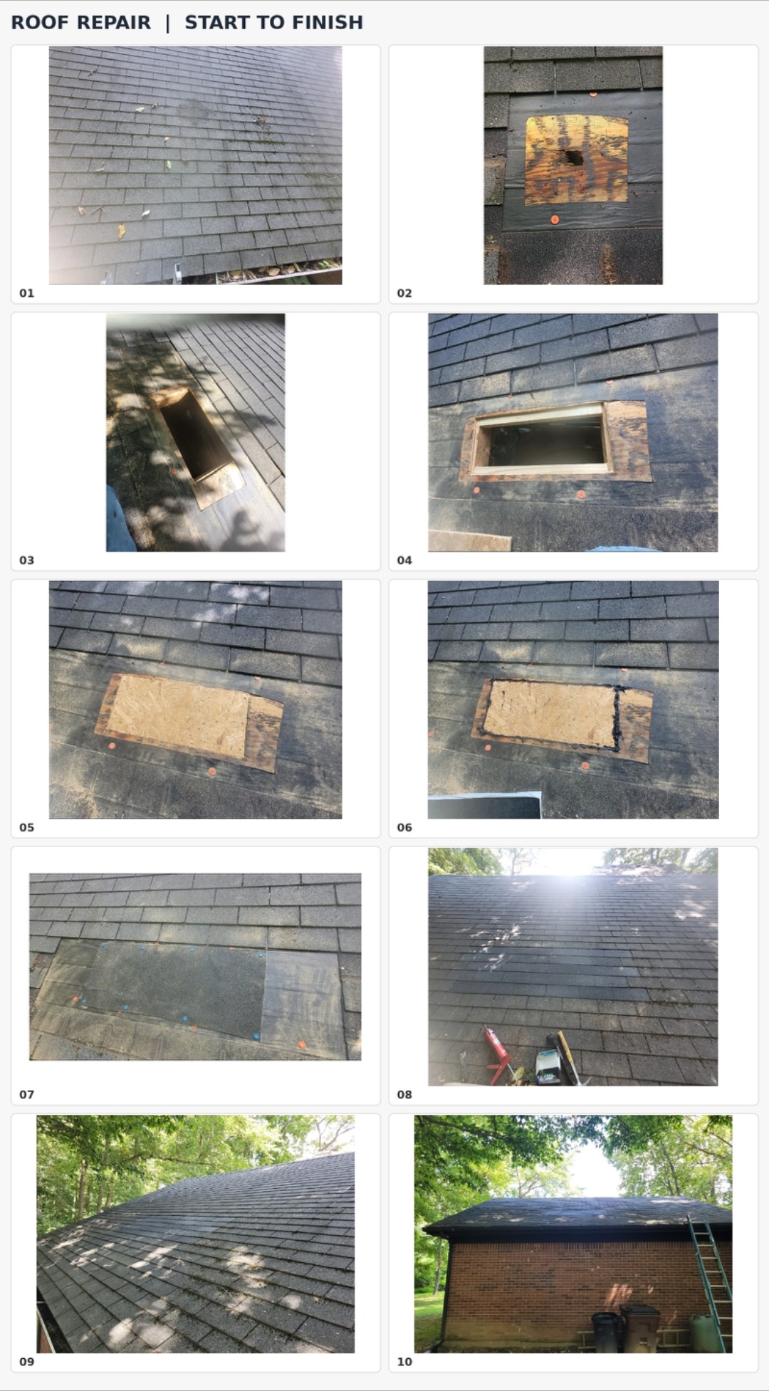 A ten-photo sequence labeled roof repair, start to finish